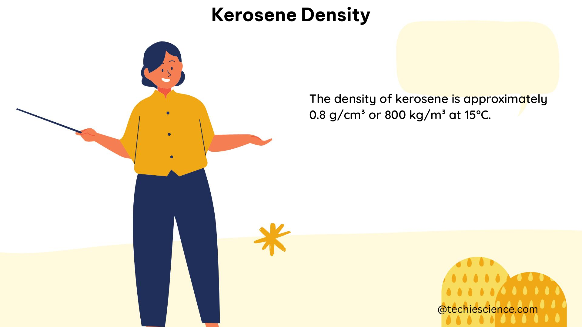 kerosene density