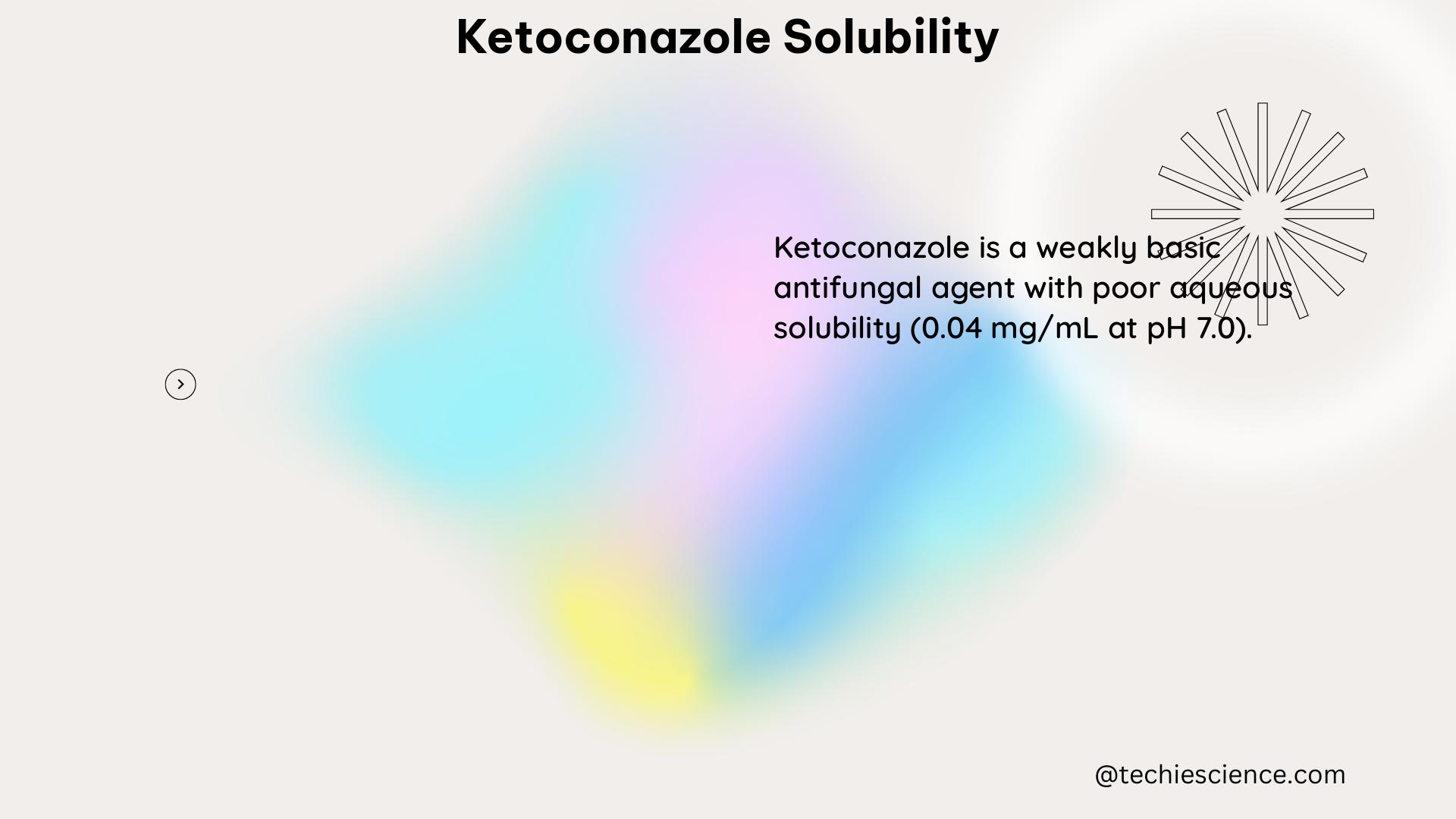 ketoconazole solubility