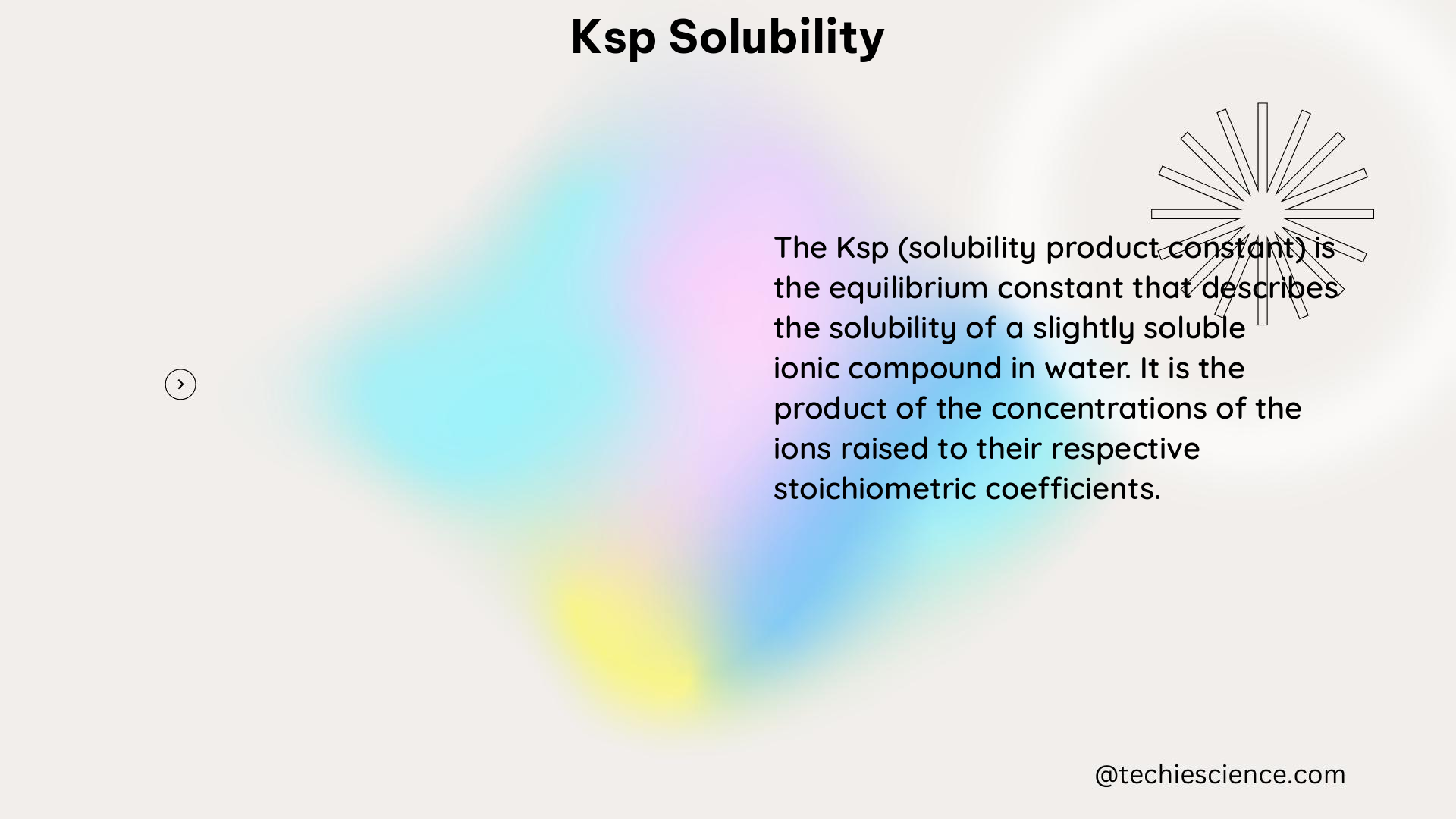 ksp solubility