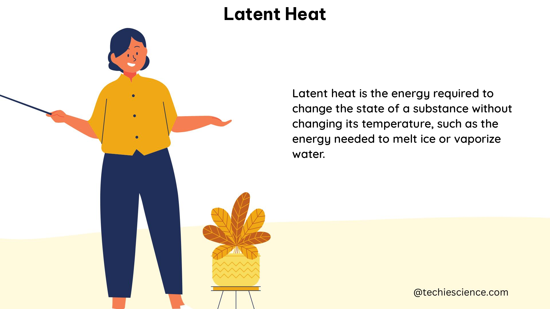 latent heat