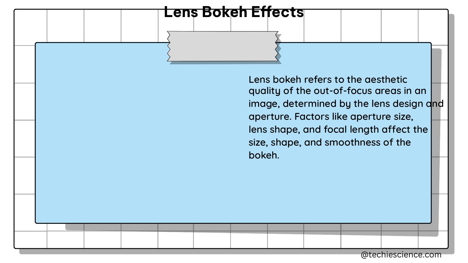 lens bokeh effects