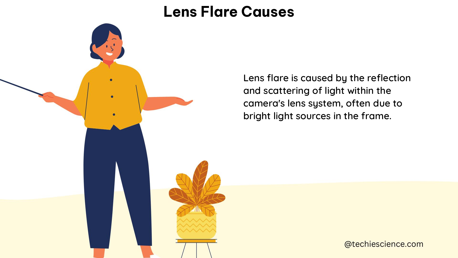 lens flare causes