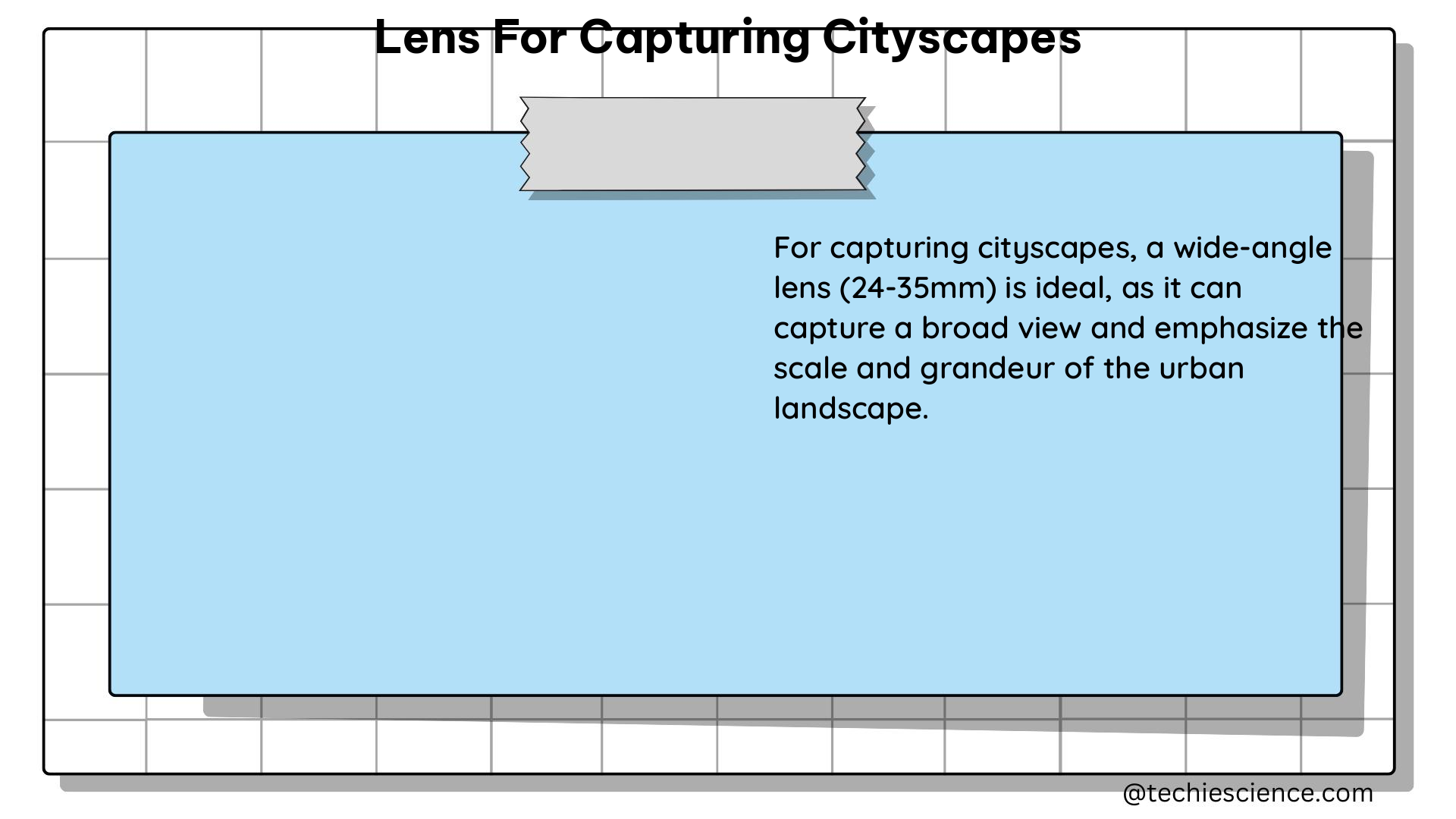 lens for capturing cityscapes