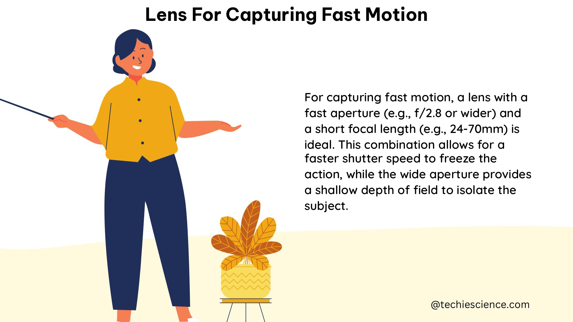 lens for capturing fast motion