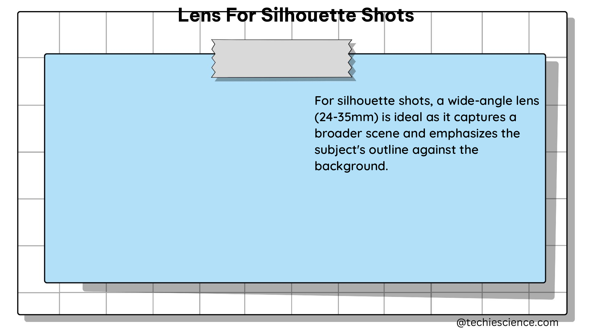 lens for silhouette shots