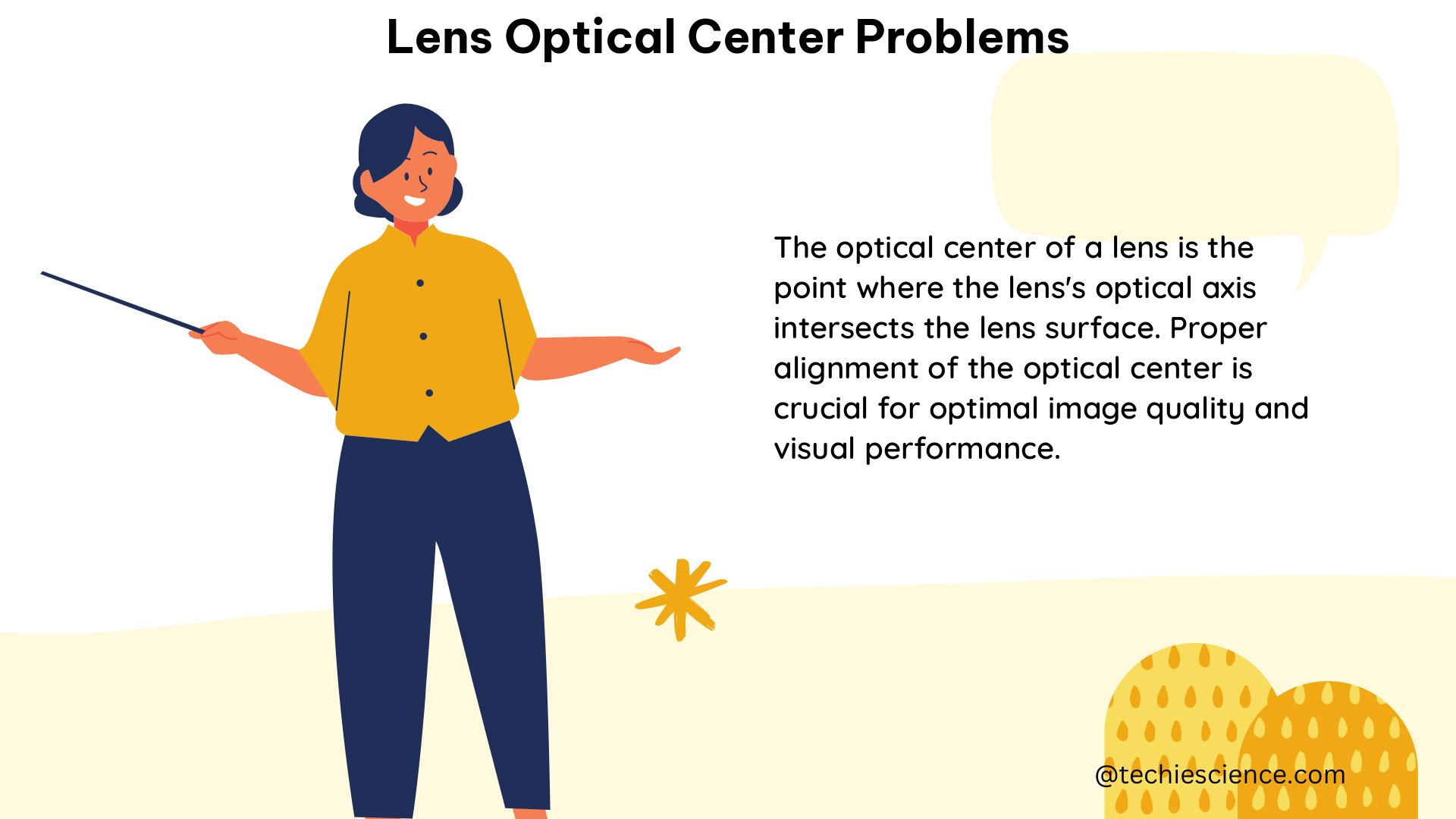 lens optical center problems