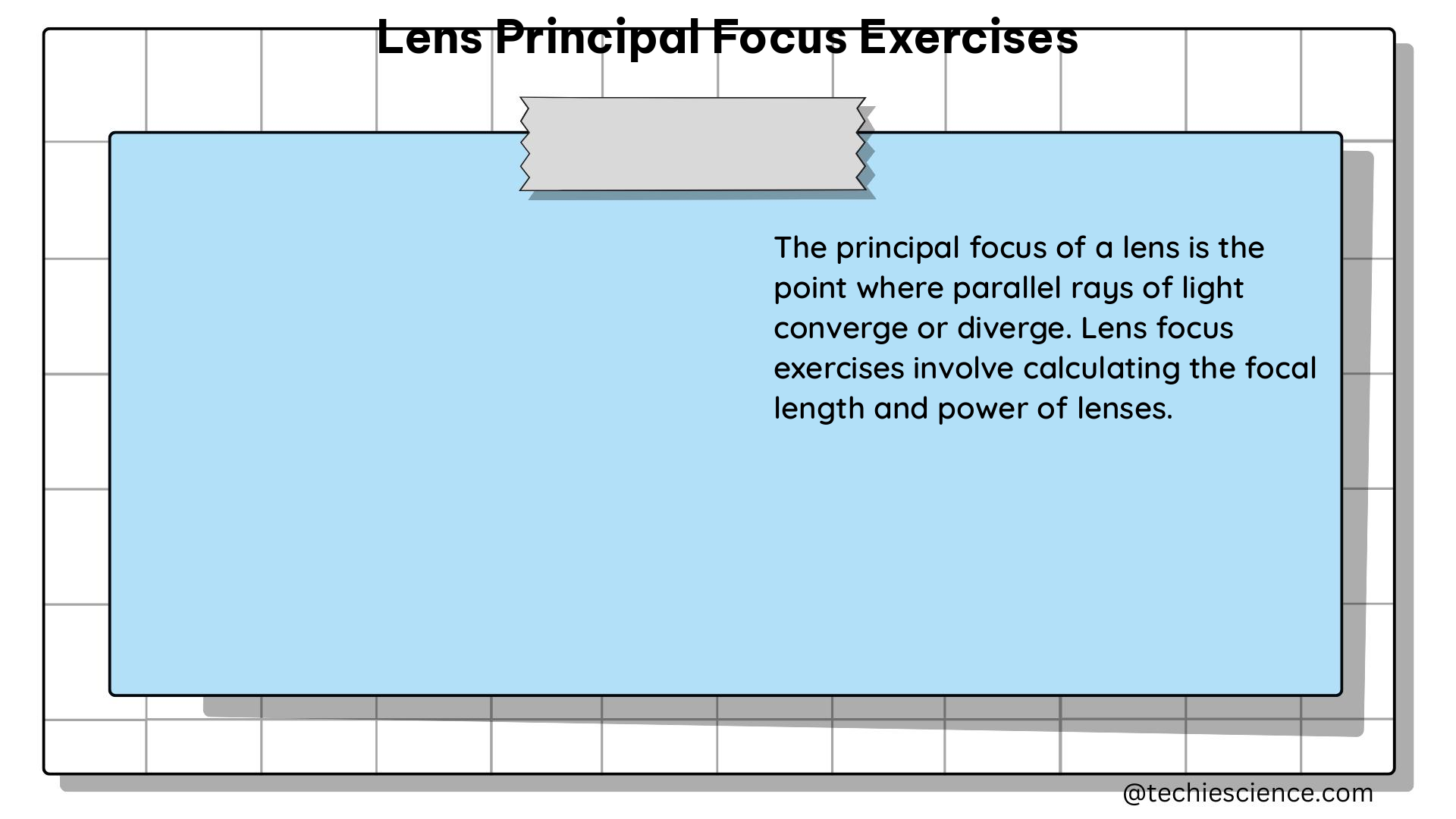 lens principal focus