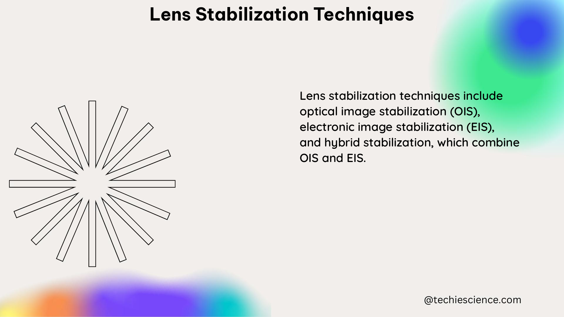 lens stabilization techniques