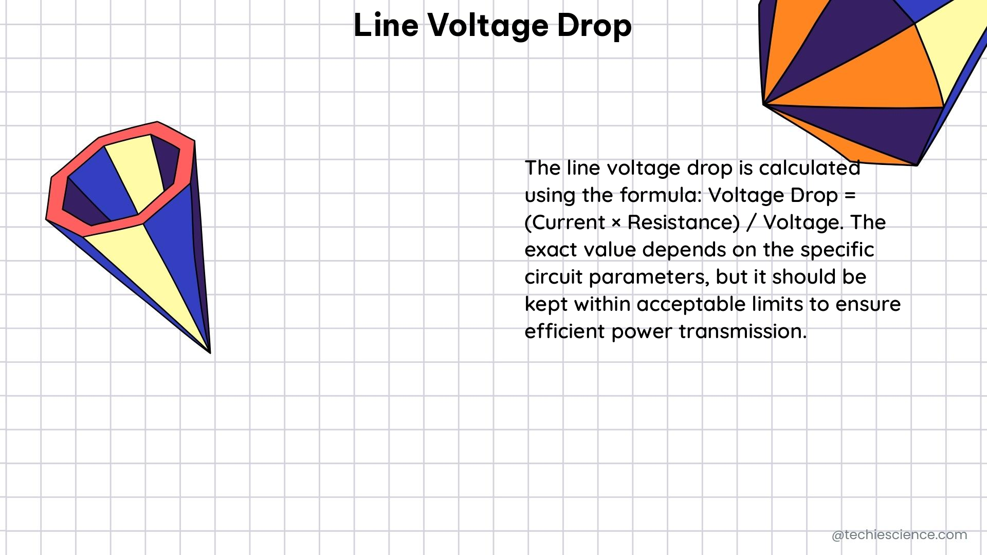 line voltage drop