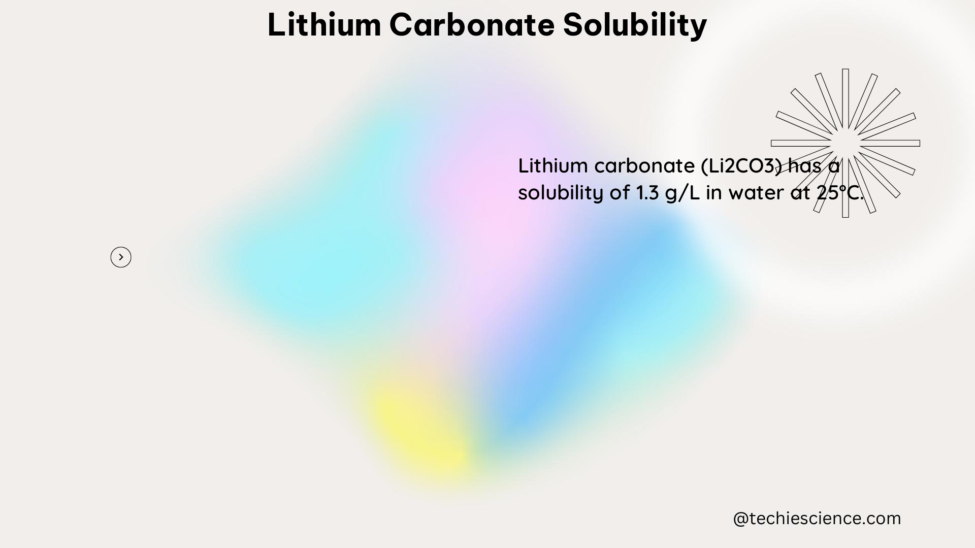 lithium carbonate solubility