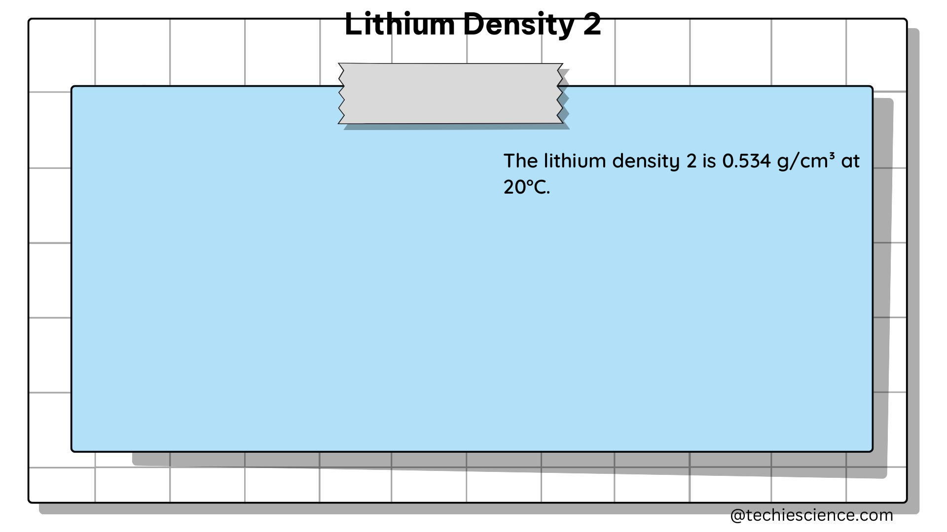 lithium density 2