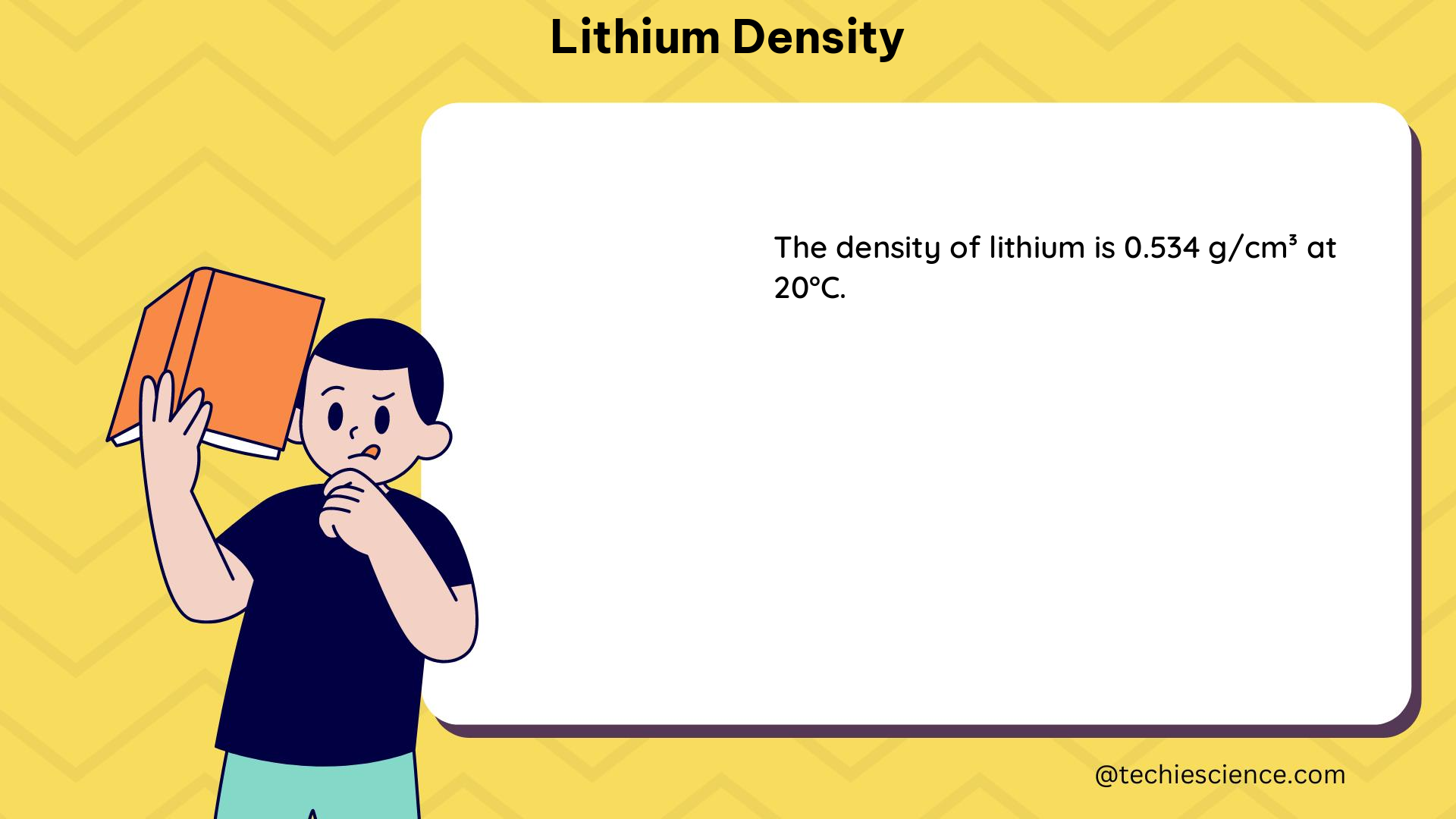 lithium density