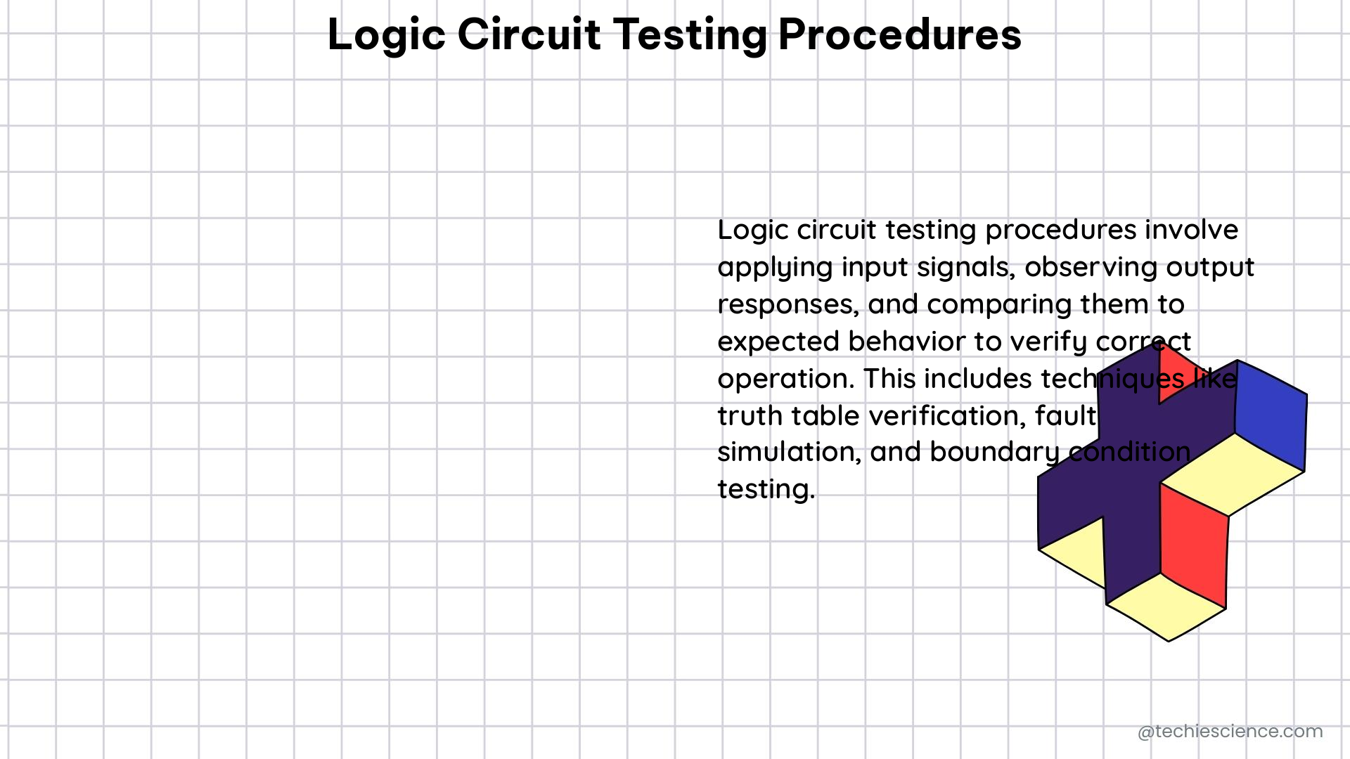 logic circuit testing procedures