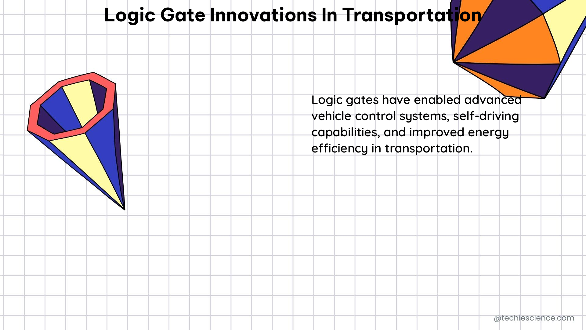 logic gate innovations in transportation