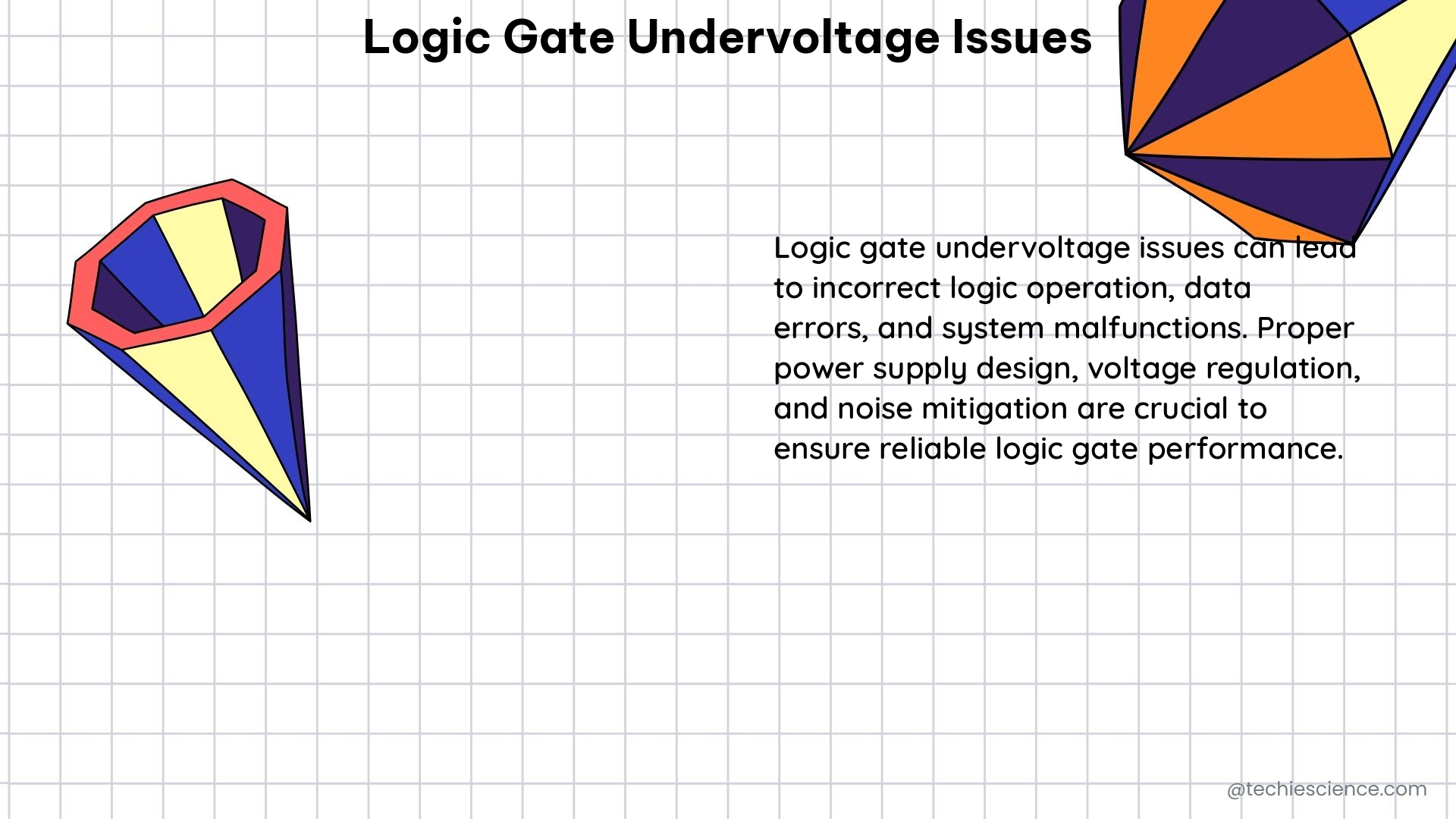 logic gate undervoltage issues