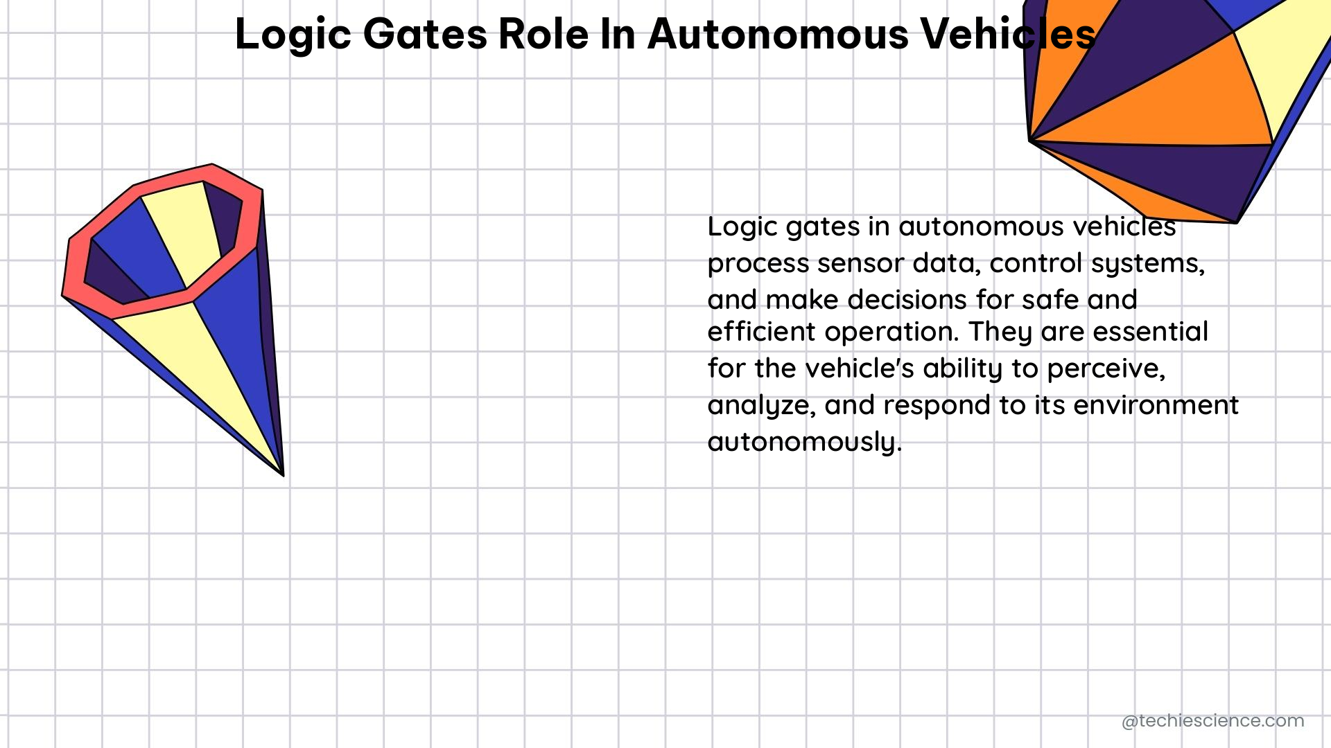 logic gates role in autonomous vehicles 1