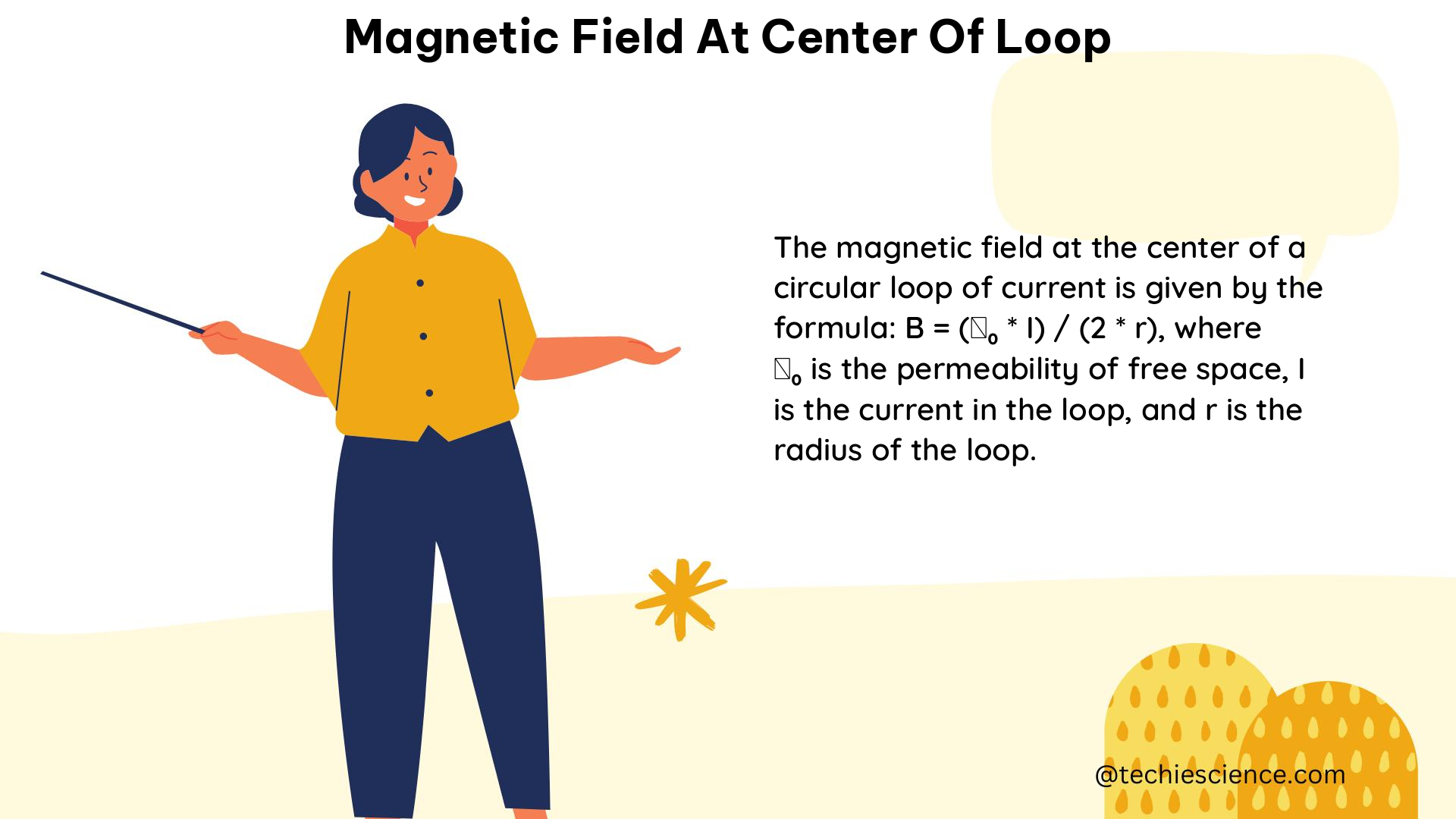 magnetic field at center of loop