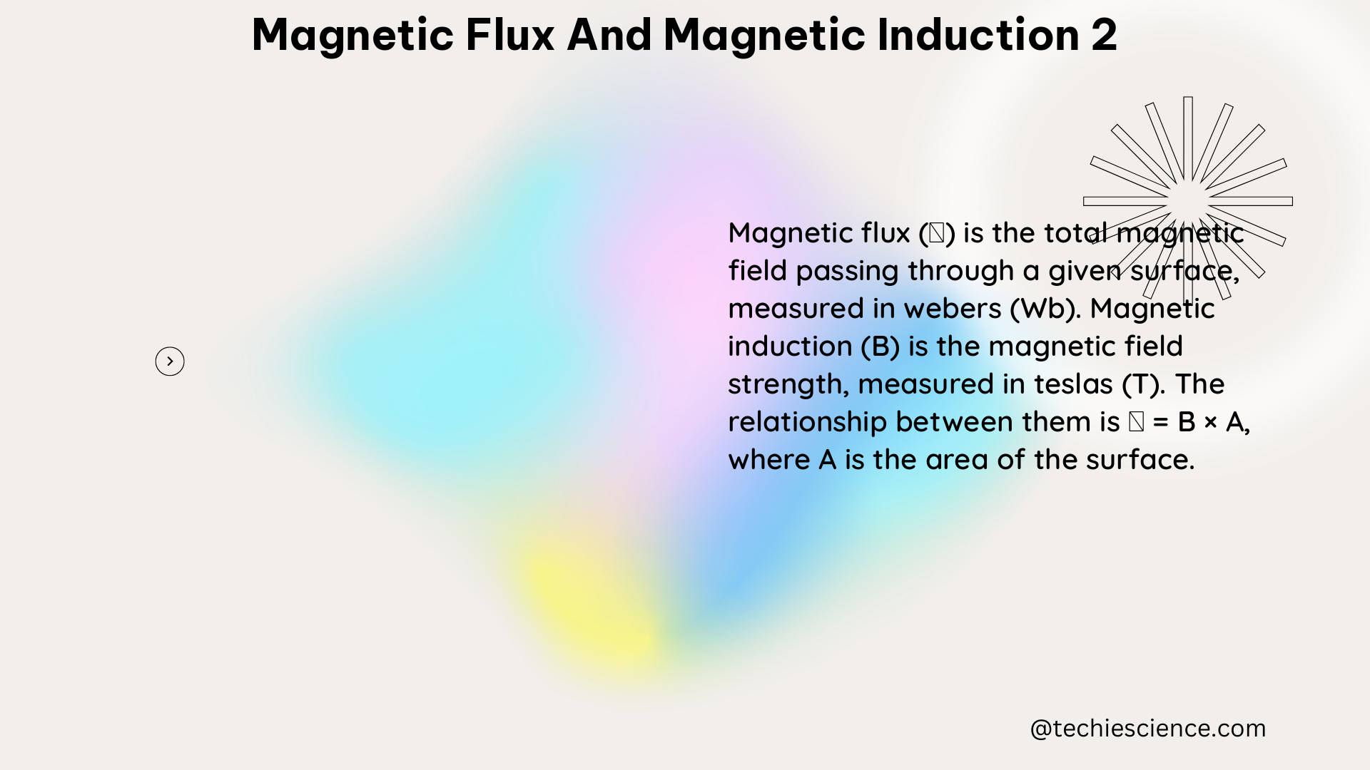 magnetic flux and magnetic induction 2