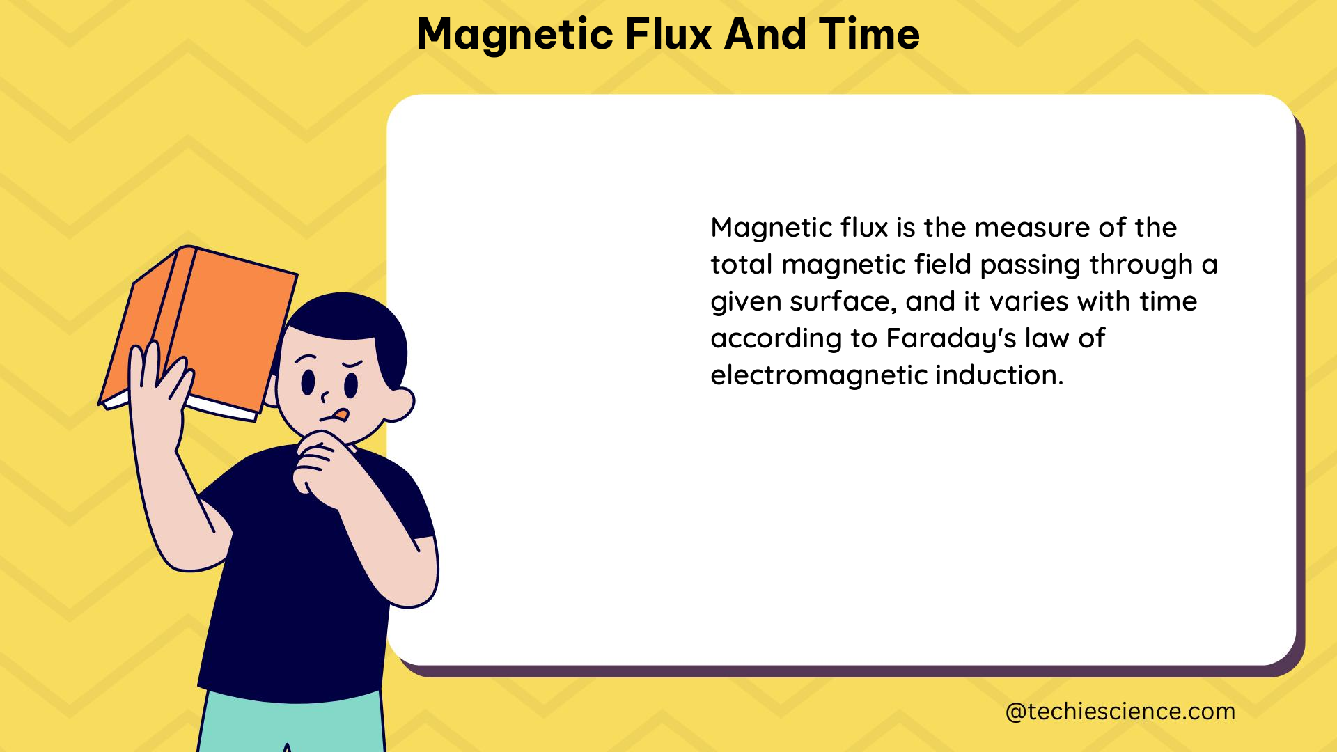 magnetic flux and time