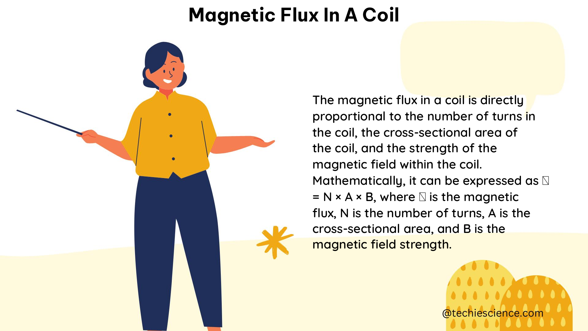 magnetic flux in a coil