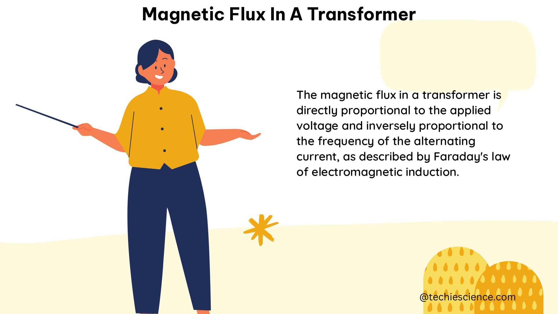 magnetic flux in a transformer