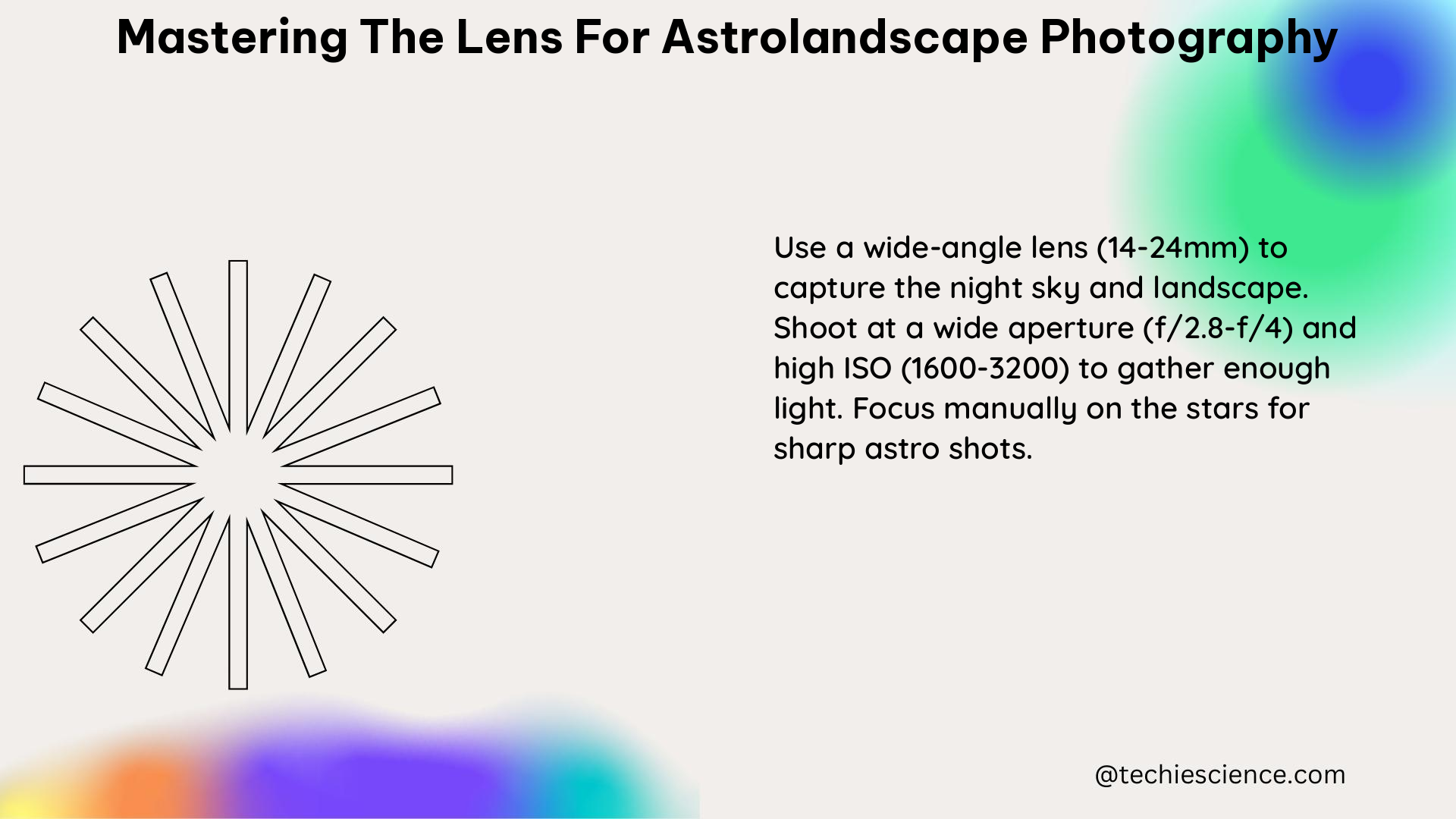 mastering the lens for astrolandscape photography