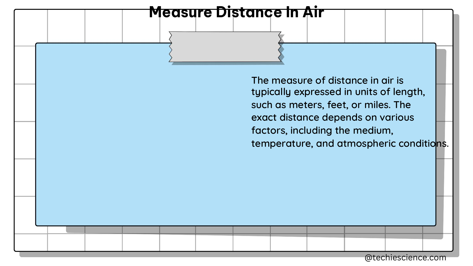 measure distance in air