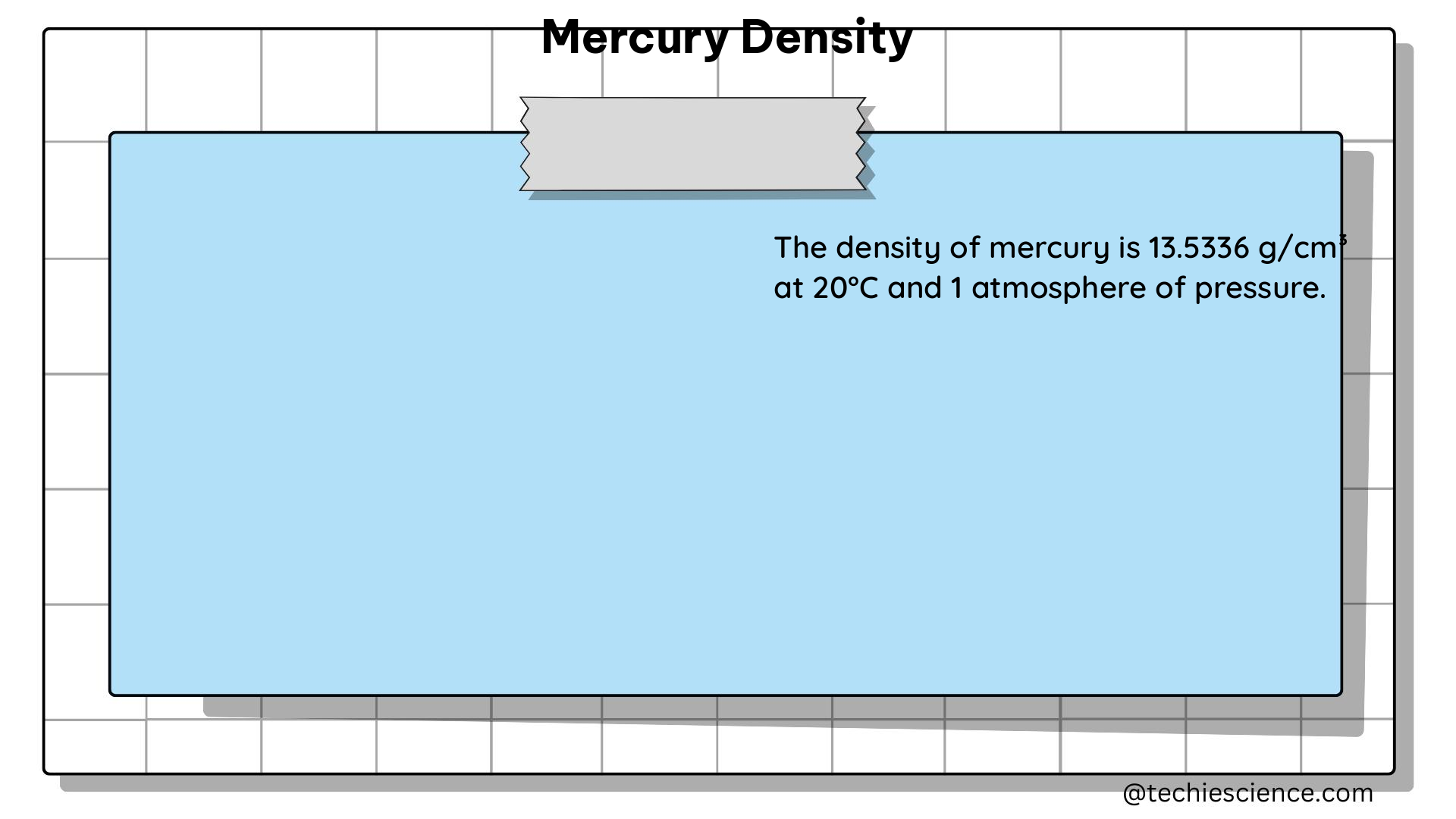 mercury density