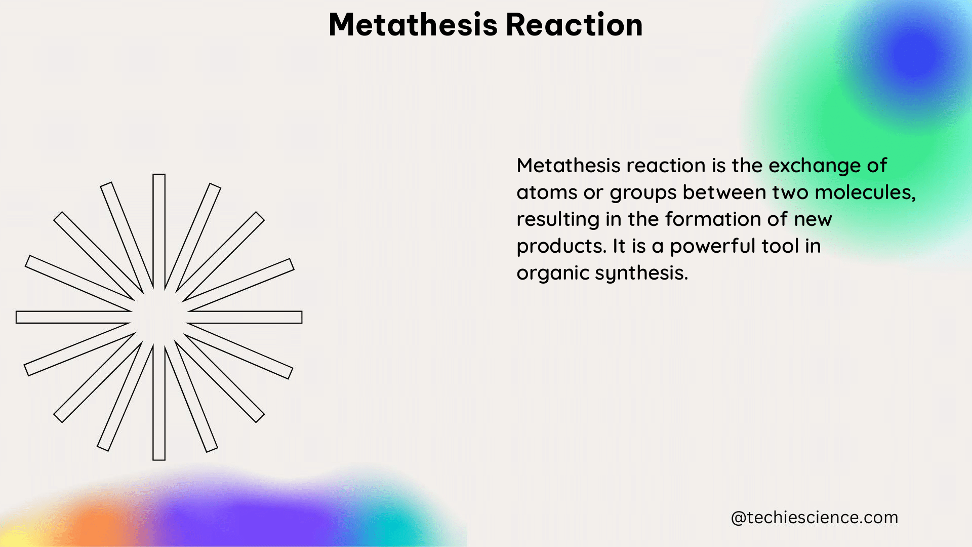 metathesis reaction