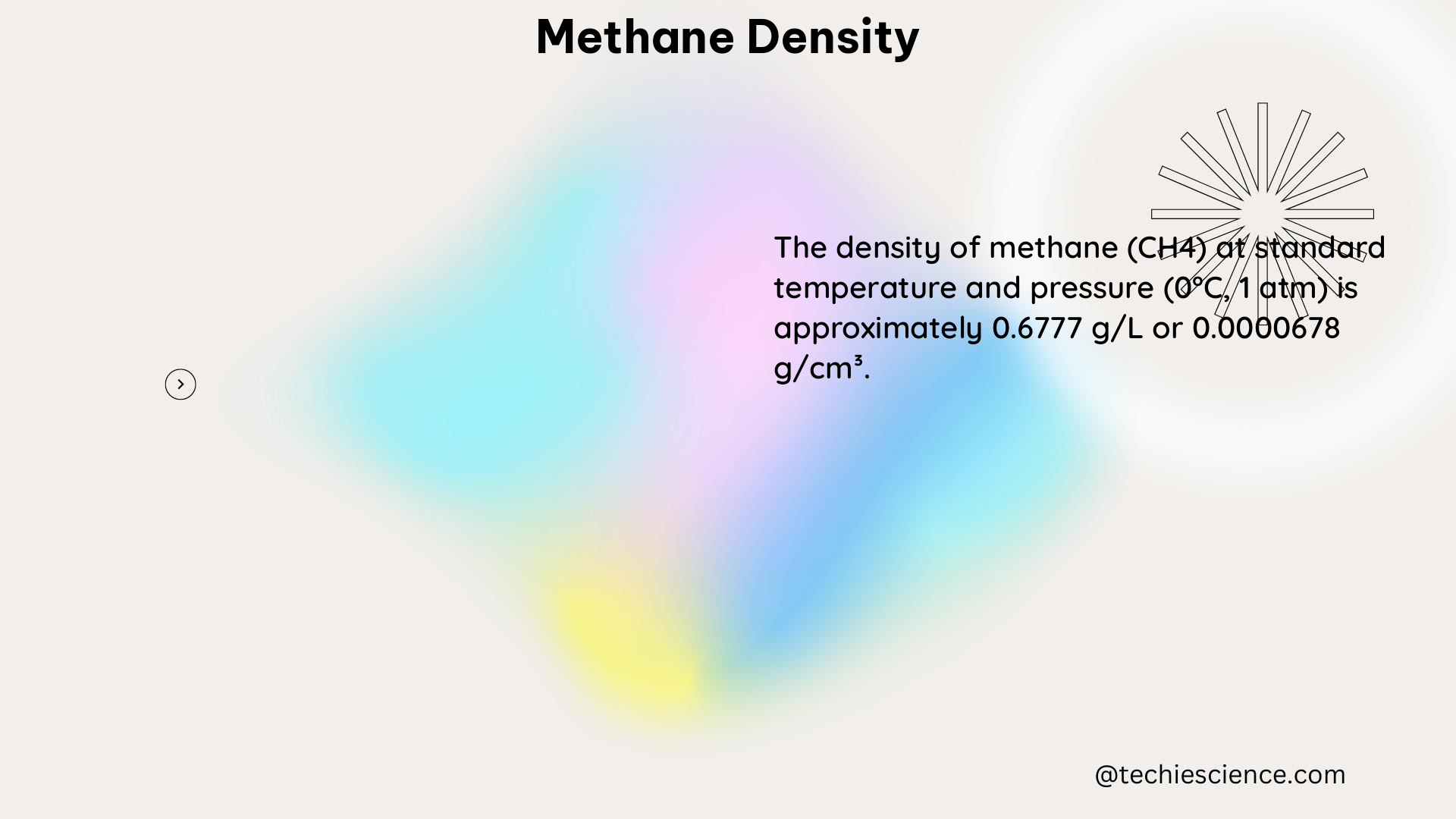 methane density