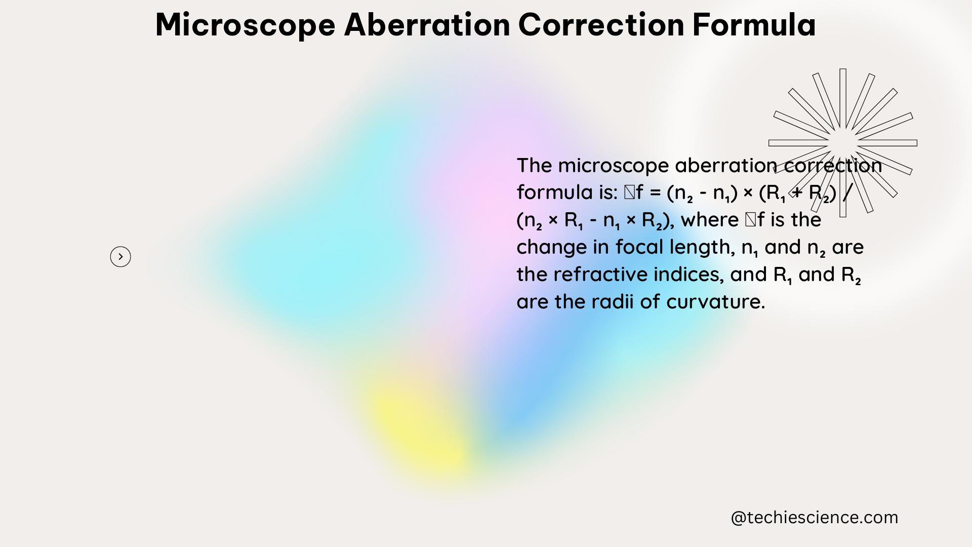 microscope aberration correction formula