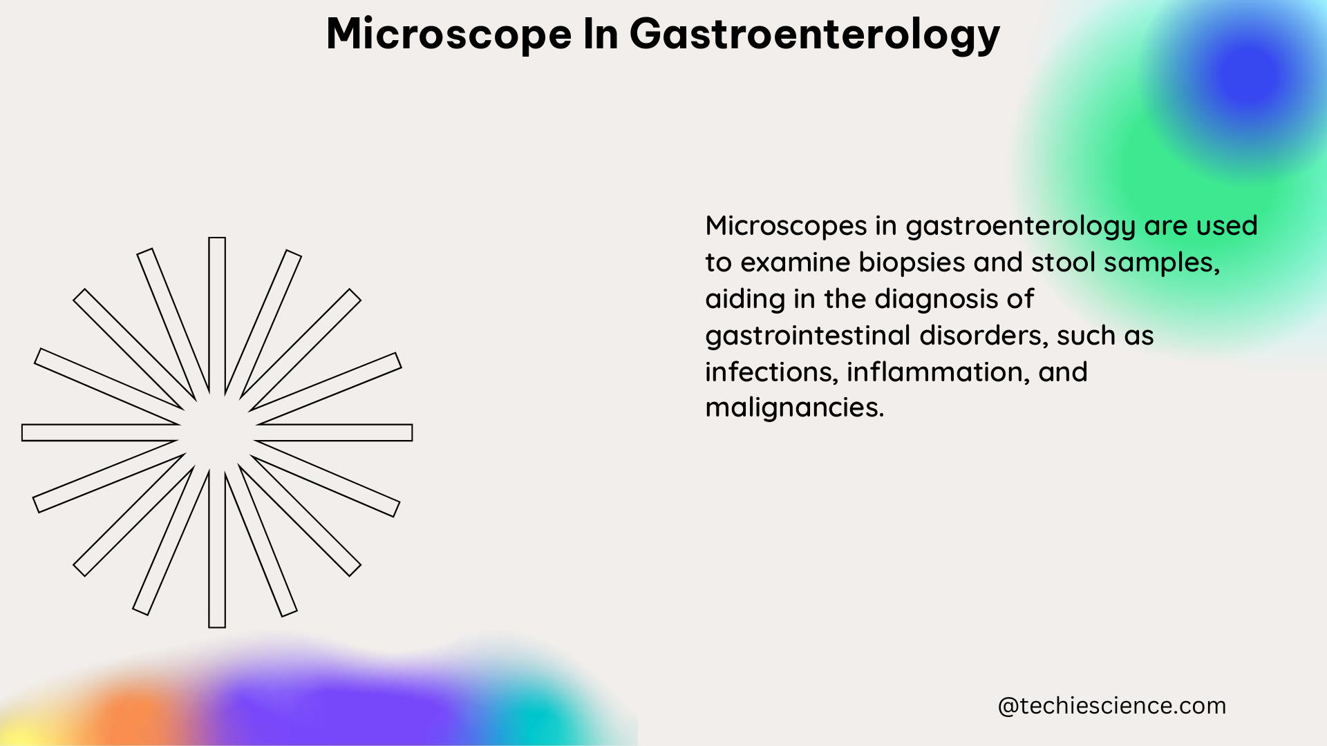 microscope in gastroenterology