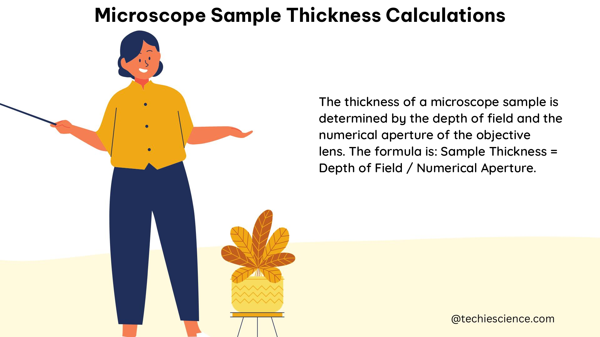 microscope sample thickness calculations