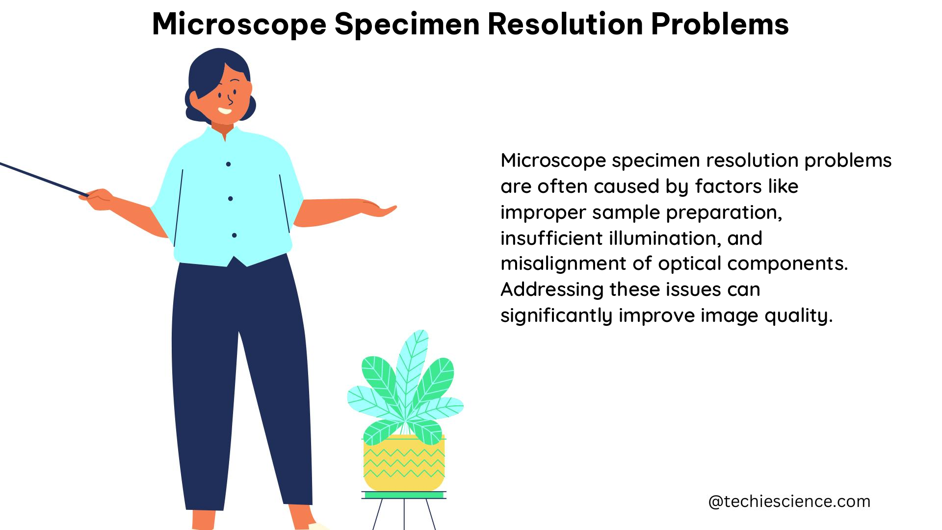 microscope specimen resolution problems