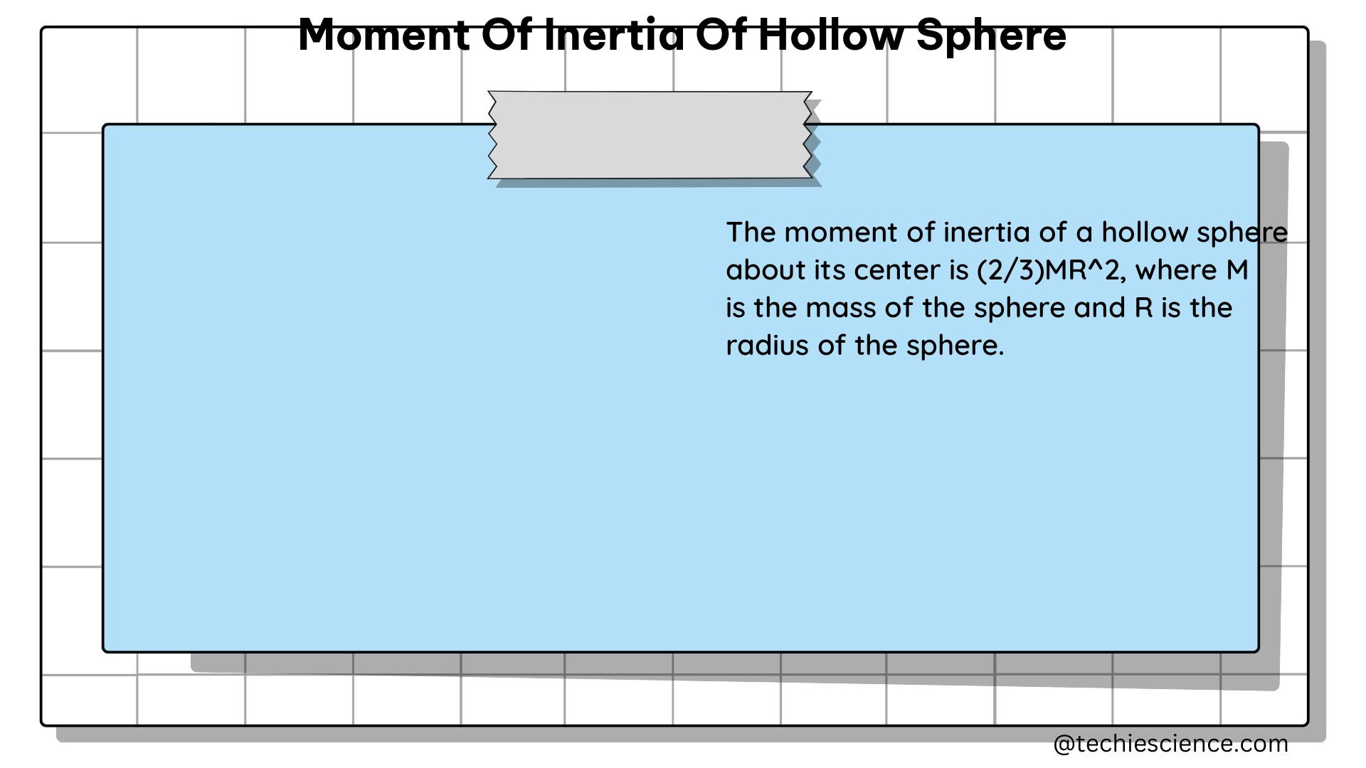 moment of inertia of hollow sphere