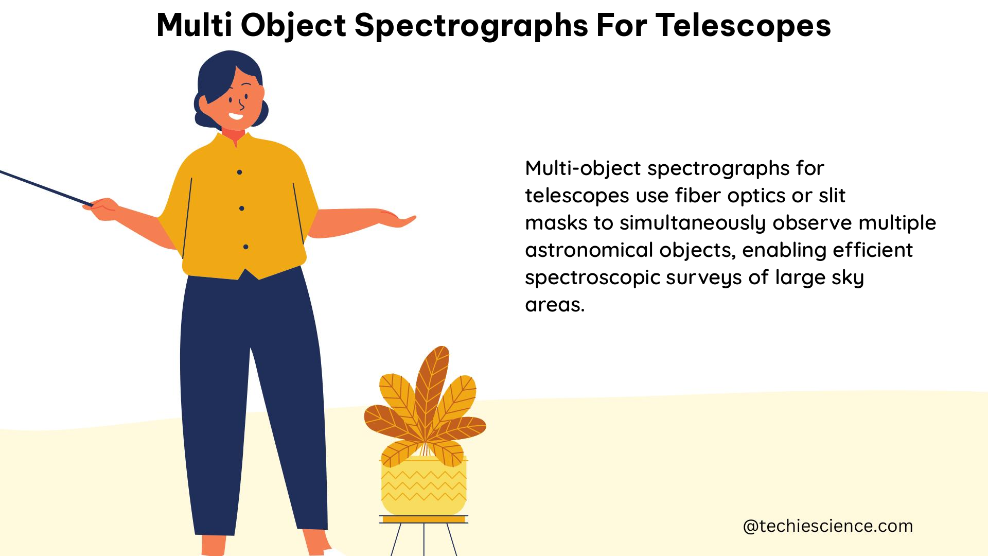 multi object spectrographs for telescopes