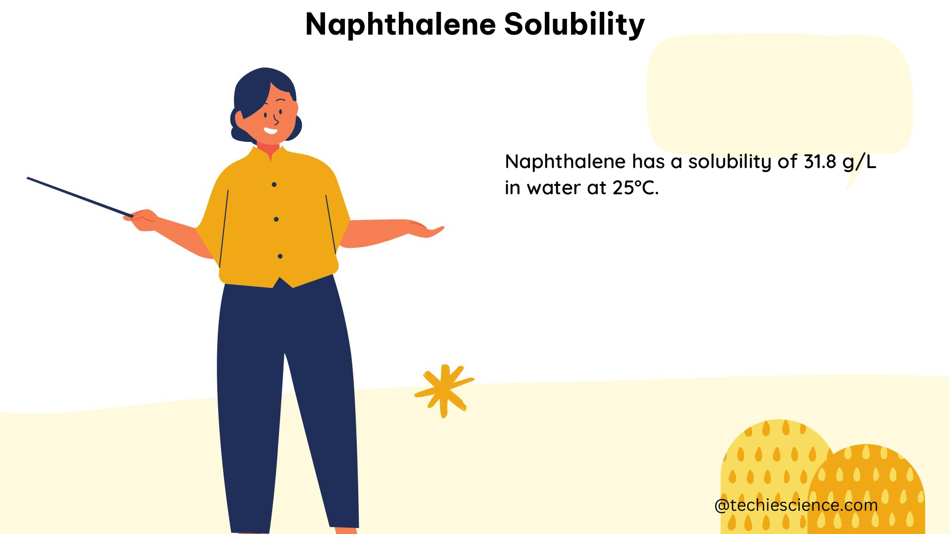 naphthalene solubility