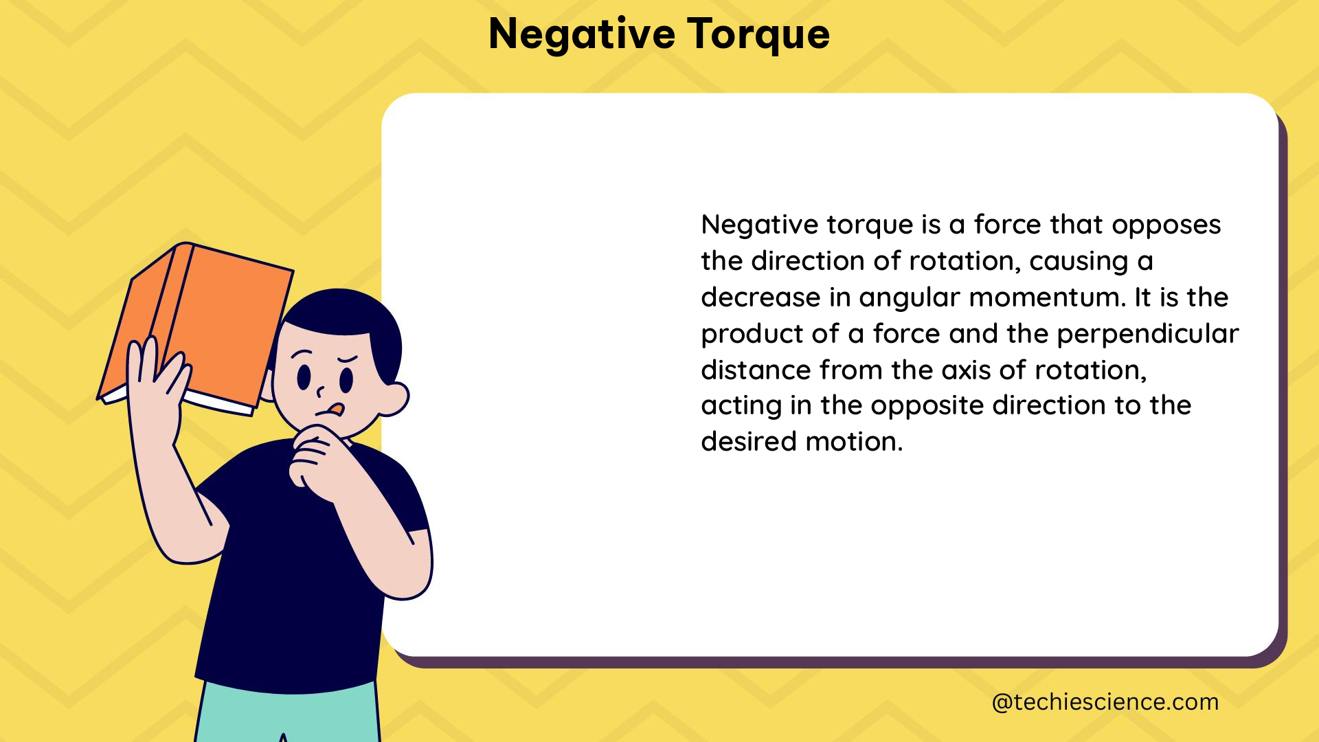 negative torque