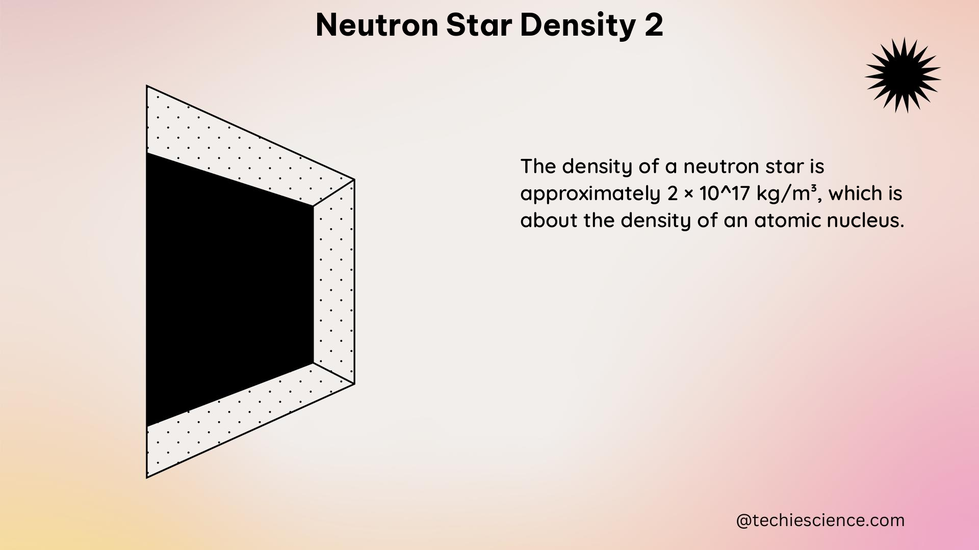 neutron star density 2