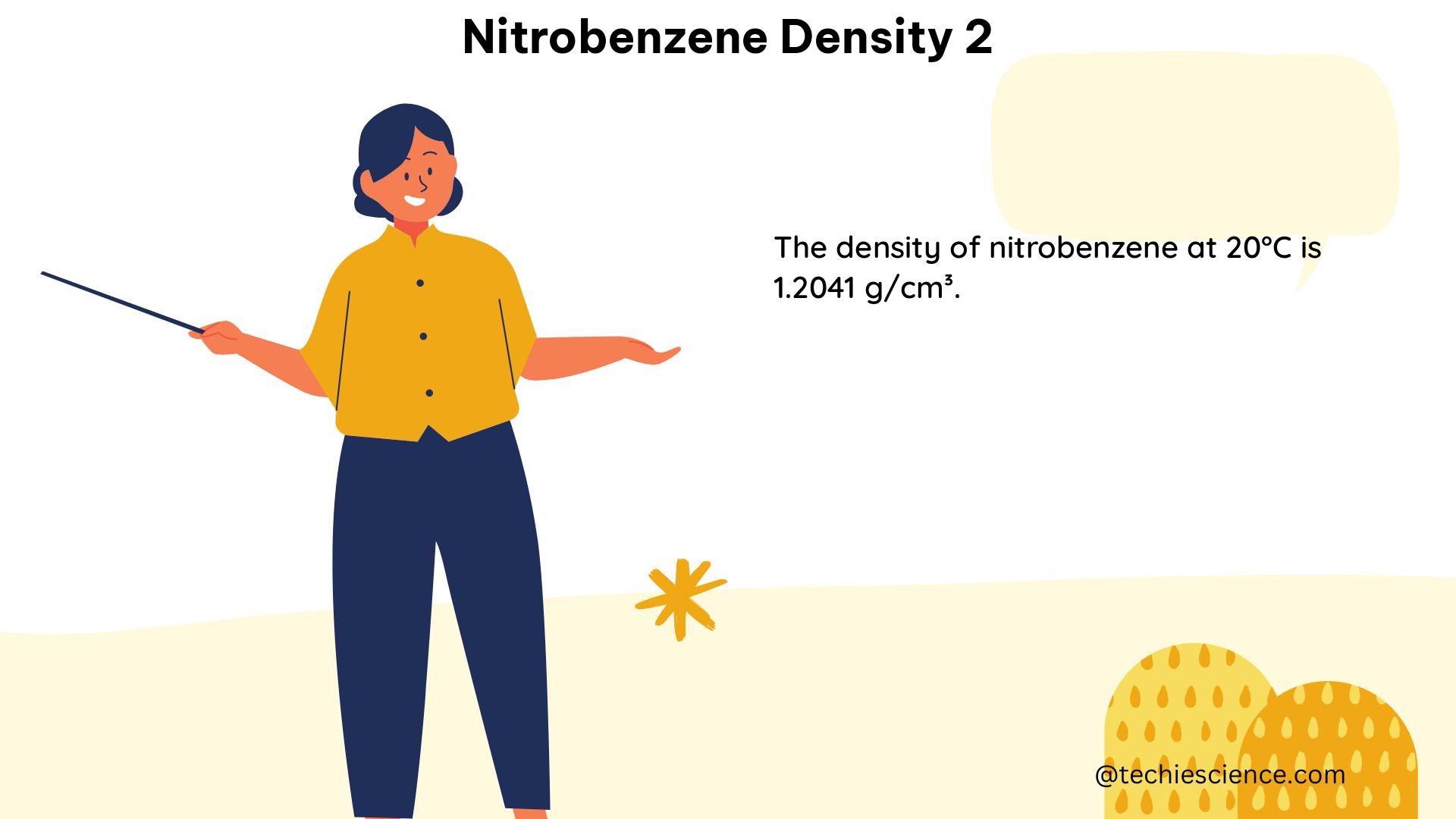 nitrobenzene density 2