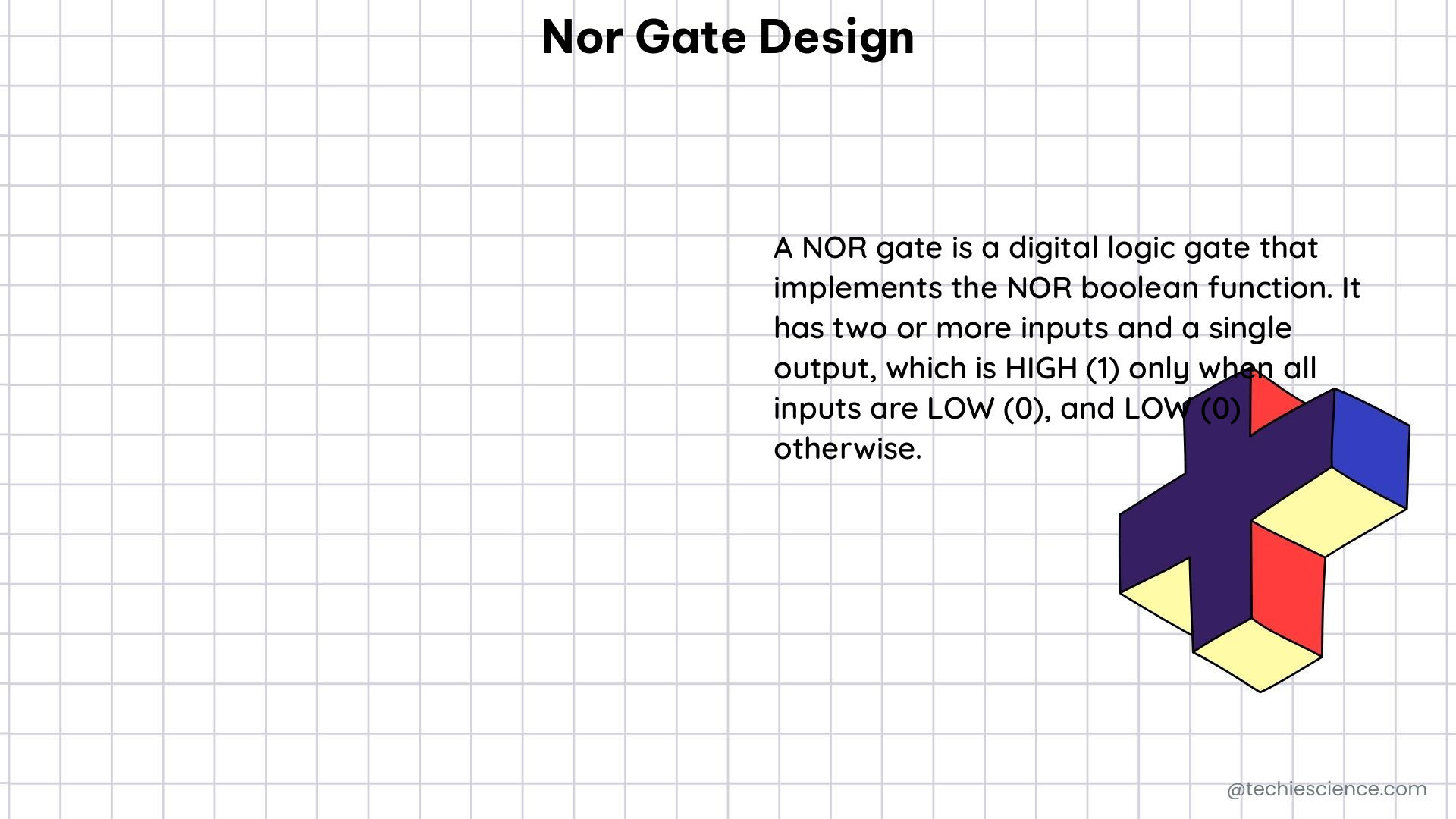 nor gate design