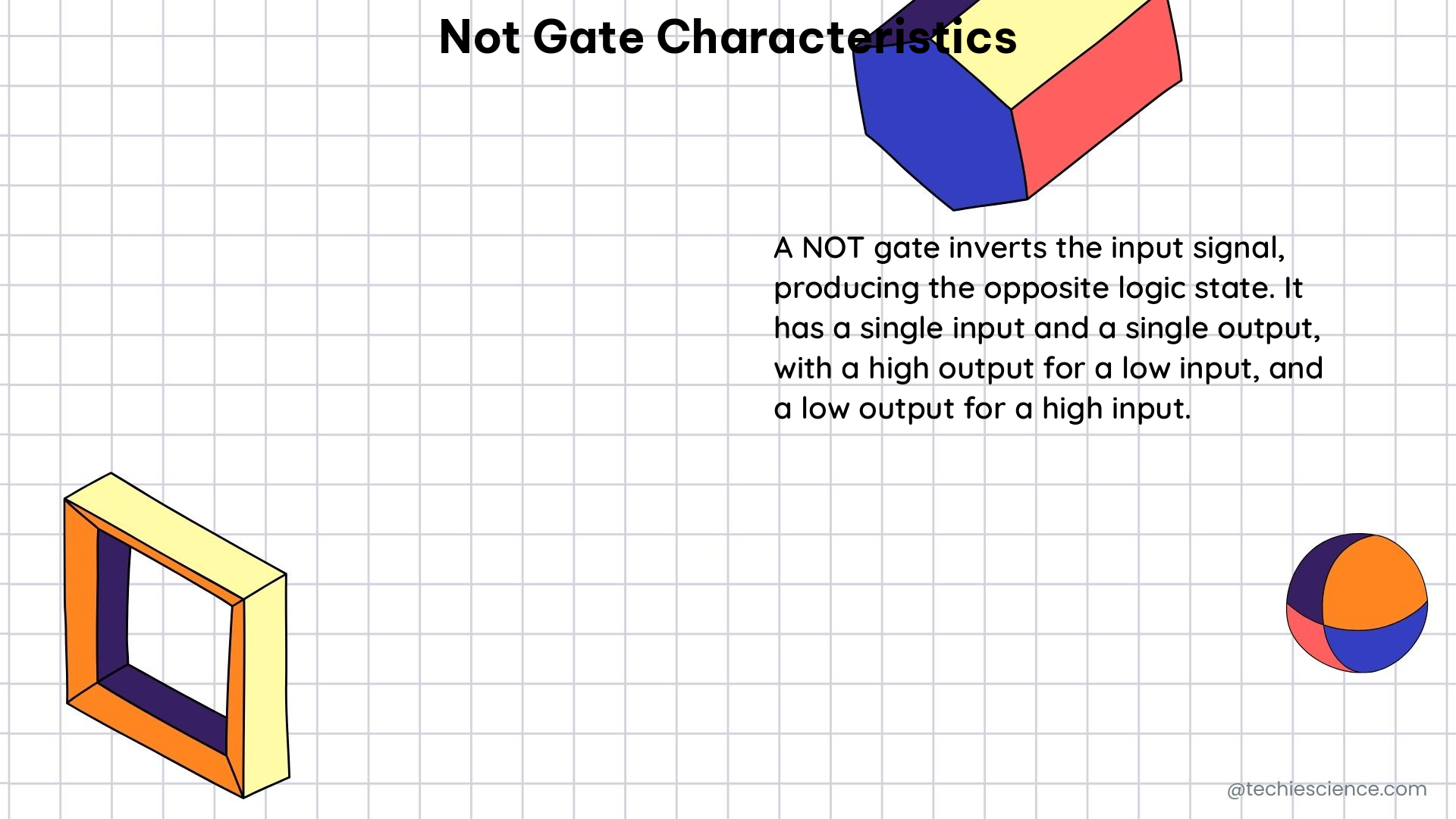 not gate characteristics