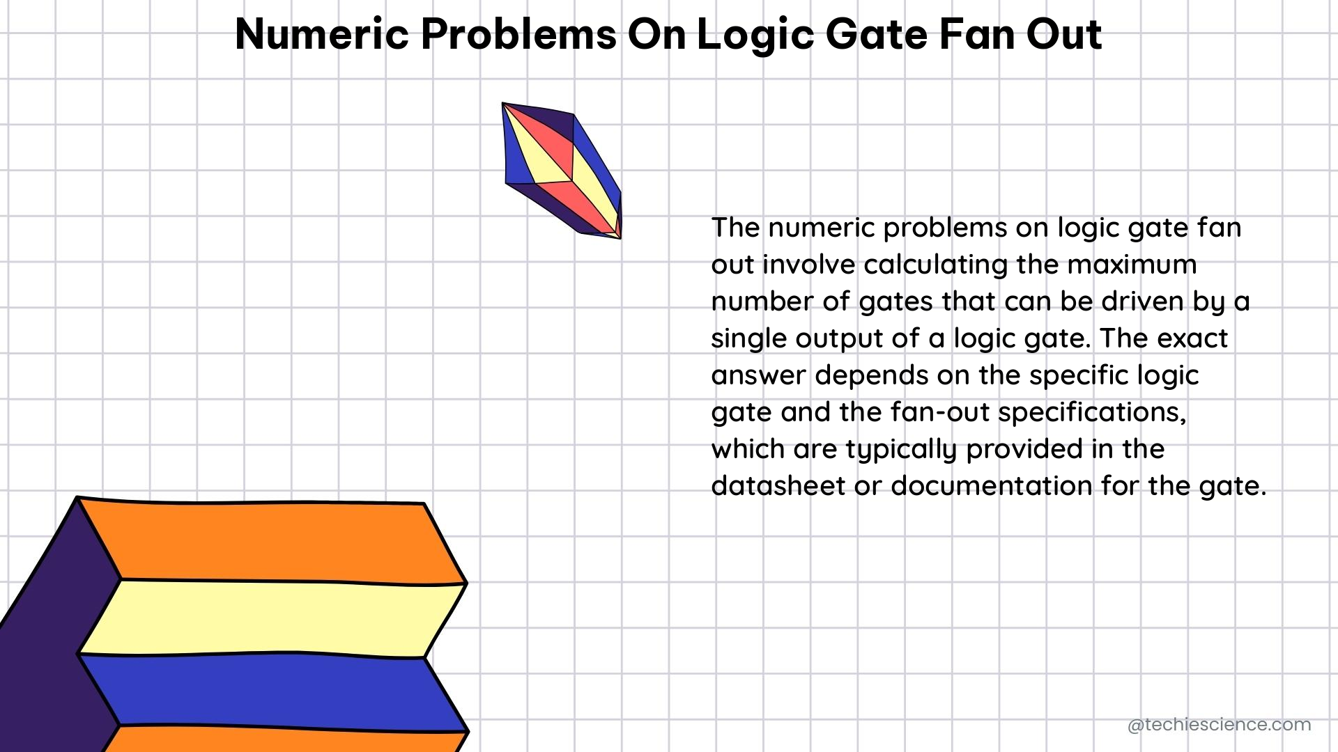 numeric problems on logic gate fan out