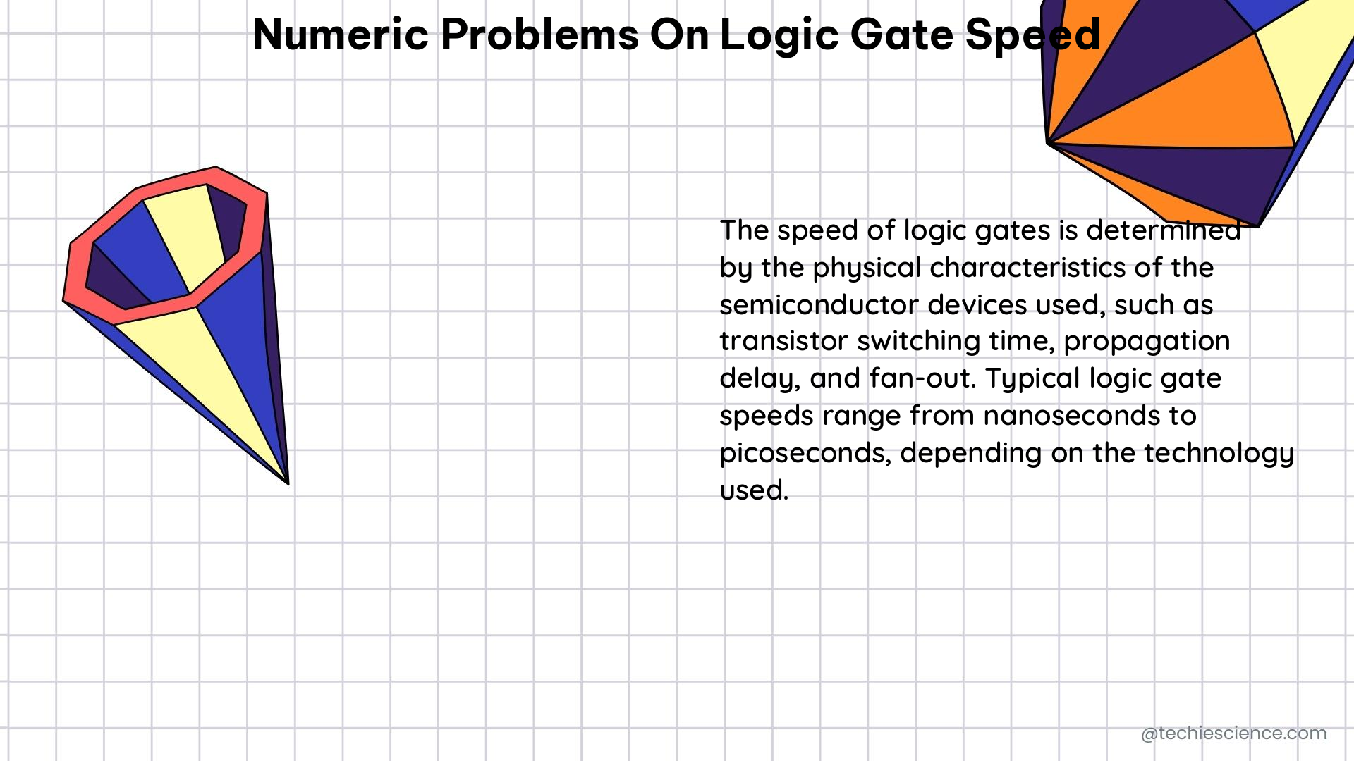 numeric problems on logic gate speed