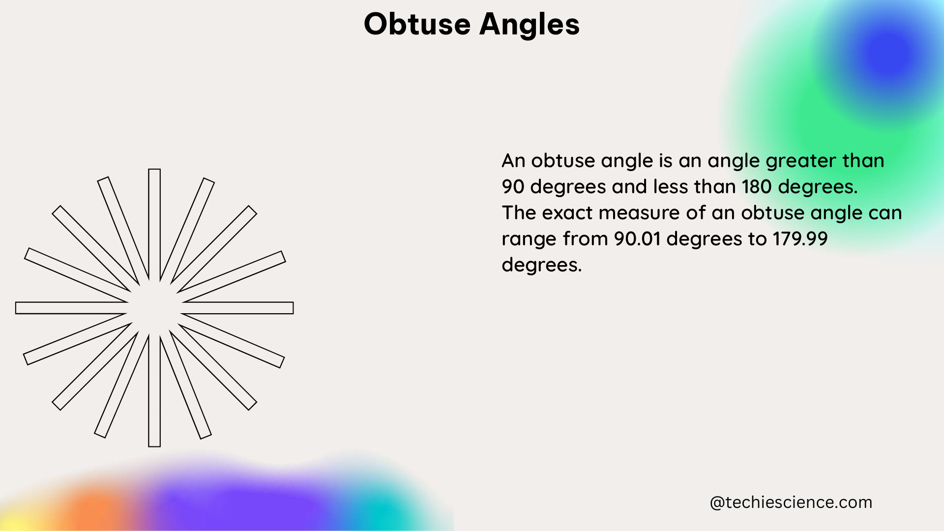 obtuse angles