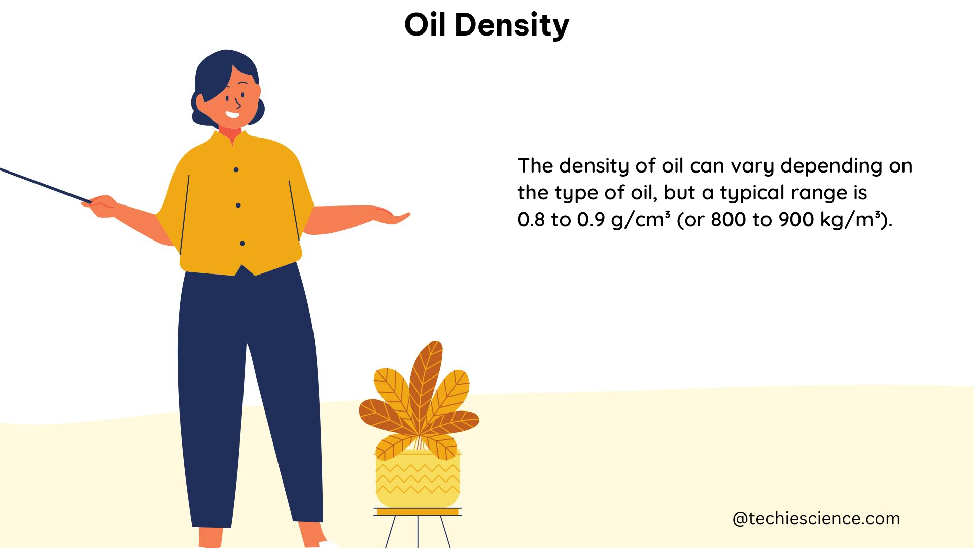 oil density