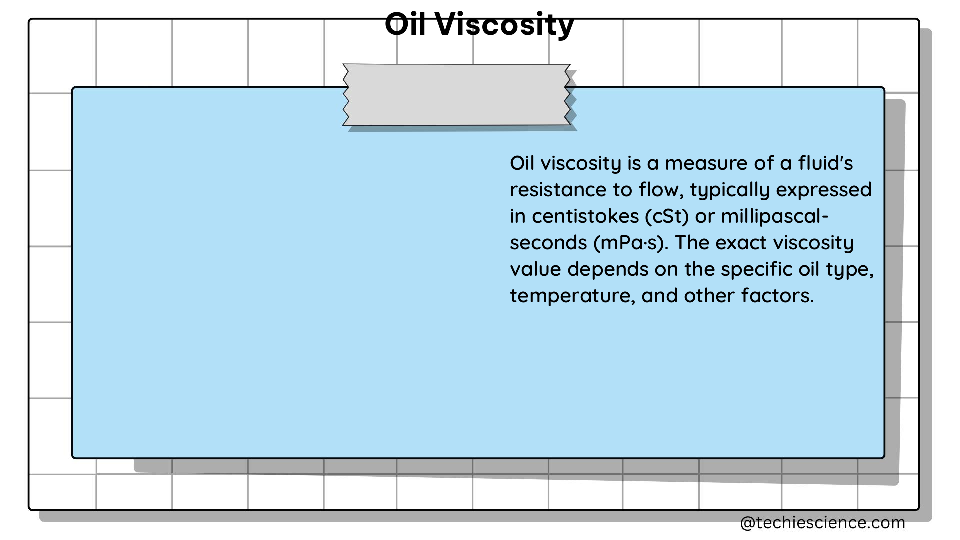 oil viscosity