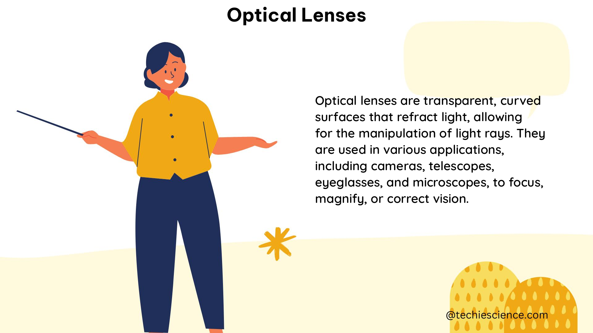 optical lenses