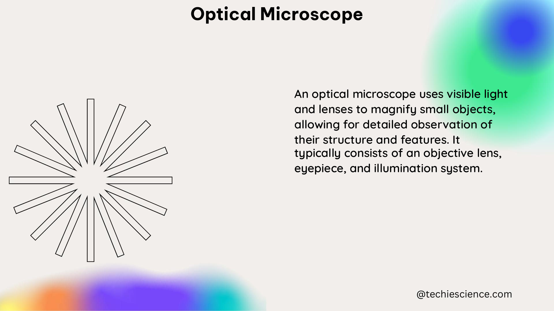 optical microscope