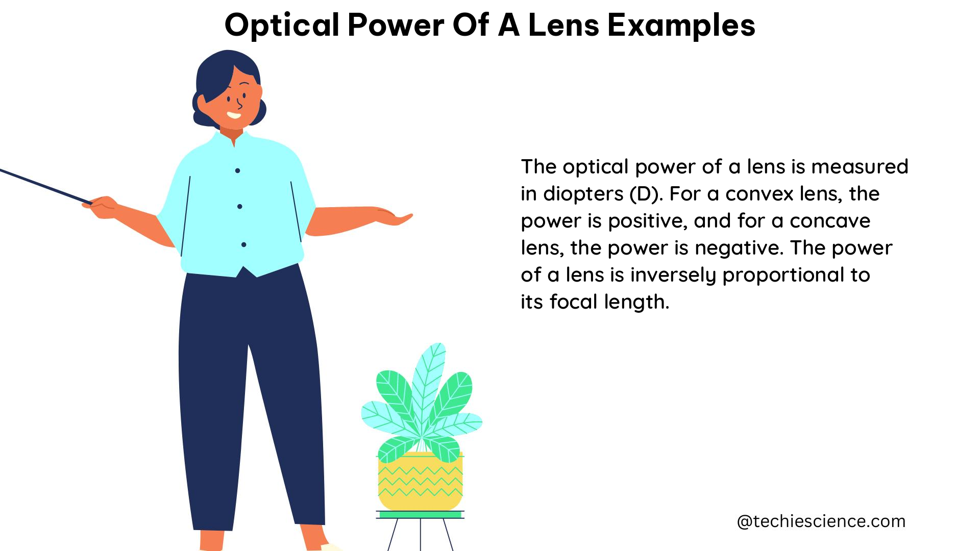 optical power of a lens examples